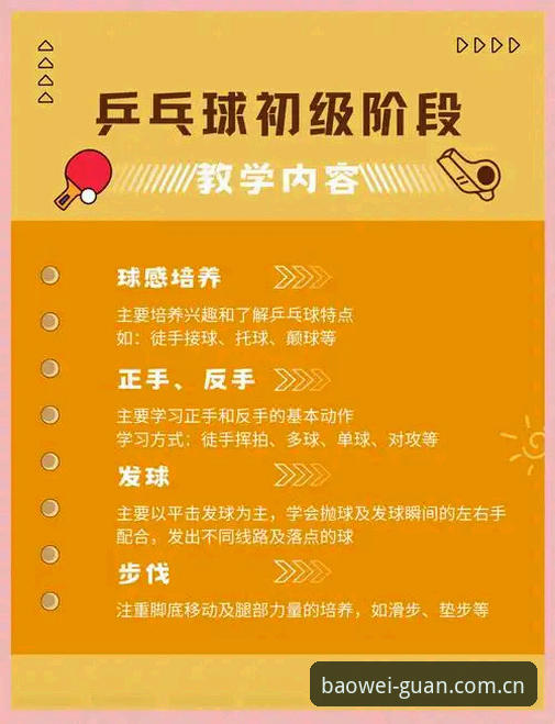 宝威体育注册实用指南：从入门到精通必备知识